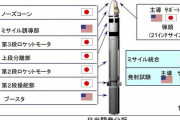 日本が史上最強の新型対空ミサイルを完成、秒速5～7kmのICBM(大陸間弾道ミサイル)すら迎撃！