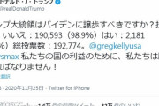 トランプ大統領はバイデンに譲歩すべきですか？投票結果：いいえ：190,593（98.9％）はい：2,181（1.1％）  私たちの国の利益のために、私たちは勝たなければなりません！