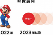 任天堂「映像展開はマリオだけじゃない既に複数の企画が動いてる」ゼルダゼノブレFE