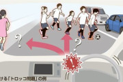 【画像】5人の子供と1人の子供、どちらを救う？ 自動運転車が直面する「究極のトロッコ問題」