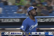 【中日】カリステ2打席ホームランｗｗｗｗｗ