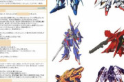 【ガンダム】俺は2021年の未来から来た
