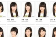 NMB48上西怜卒業発表