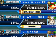 【パワプロアプリ】迎春野球大会にヒカル？「今更気づいたけどワイヒカルと同じグループおるわ」