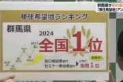 ｢移住希望地｣アンケート､群馬県が初の全国1位に