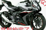 【朗報】ワイ、バイクの契約を終えた模様ｗｗｗｗｗｗｗｗｗ