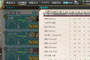 【艦これ】今回ロドニーを複数揃えるチャンスって本当ですか！？