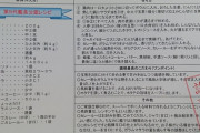 【緊急速報】海上自衛隊の“最高機密情報”がTwitterで流出