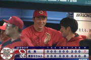 【ヤクルト対広島3回戦】広島が２－０でヤクルトに勝利し今季初４連勝で勝率５割復帰！床田が８回無失点！宇草が決勝２ラン！ヤクルトは３連敗…借金は今季最大の５に