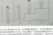 Twitterエリート「この問題が解けない人は地頭が悪いらしいですね」