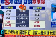 【無能】朝日新聞編集委員さん､台湾に迷惑かけて大炎上