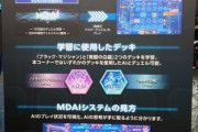 【遊戯王】MDを学習するAIシステム「MDAI」は面白い試みだな