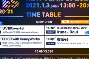 櫻坂46ライブは18時より配信！1/3開催のオンラインフェス「The Entertainment Showsite 20/21」NEW YEAR SPECIALタイムテーブル公開