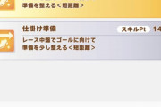 【ウマ娘】いつもは軽視されがちな中盤ランダム加速スキル、今回は意外と使える？