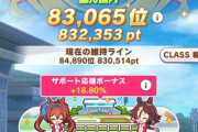 【ウマ娘】競技場クラス6維持キツくないか