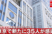 【速報】東京都で３５人のコロナ感染を確認　２１日