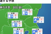 今季初ZOZOマリン戦の金曜日、雨予報で最高気温6度…