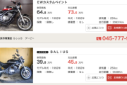 バイク買うためにグーバイク見てるんだがこの支払い総額