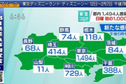 【COVID-19】神奈川県、729人感染確認