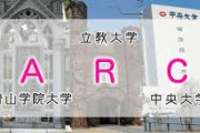予備校講師「『MARCHは簡単』は嘘。MARCH以上に合格してるのは偏差値70の高校の生徒です」