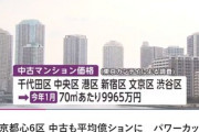 東京都心6区、中古マンションも平均億ションに　パワーカップルなら買えるのか？
