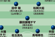パリ五輪世代の最新序列…高校生が好アピール！ U-23アジア杯予選を経て01～04年生まれの勢力図に変化は？