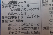 SKE48の番組に「終」マーク・・・。