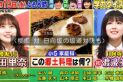 【速報】松田里奈vs渡邉美穂！次回『ミラクル9』櫻坂46＆日向坂46出演！