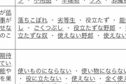 彡(●)(●)「くそ！辛い事があった！類語辞書読んだろ！」