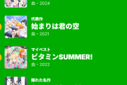 【画像】みんなのLiella!入門【ラブライブ！スーパースター!!】