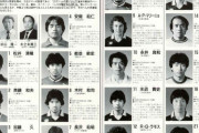 ◆悲報◆現在日本サッカー界を牛耳ってる人たちが五輪予選を戦ってた頃の戦績ｗｗｗ