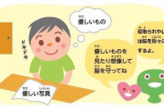 結婚発表した声優のファン「もう手とか繋いだりしてるのかな」
