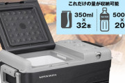 最大24時間の冷却能力を持つバッテリー搭載のポータブル冷凍冷蔵庫、昌騰から新登場！