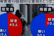 日テレ社長「自粛ムードでも24時間テレビは必ずやる、我々も使命感を持っておりますので」