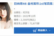 【日向坂46】金村美玖1st写真集『羅針盤』、初週売上72,877部