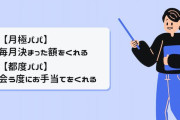 【朗報】パパ必見！パパ活女子に好かれるために『月極パパ』になろうｗｗｗｗｗｗ