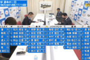 3年前(2021)の12球団ドラフト指名結果www