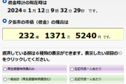 【悲報】夕張市、あと3年と2ヶ月以内に全会計で200億円以上を返済しないといけない