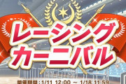 【ウマ娘】1月11日より新イベント『レーシングカーニバル』開催決定！