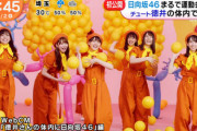 【日向坂46】徳井さんの体内で大暴れ！「めざましテレビ」で新CM紹介ｷﾀ━━(ﾟ∀ﾟ)━━!!【Lypo-C リポカプセルビタミンC】