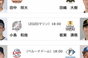 明日のパリーグｗｗｗｗｗｗｗｗ