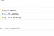 中日０ー２阪神　試合結果　バンテリンドーム　2021/8/22