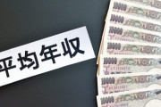 【悲報】平均賃金は30年間全然変わらないのに車はどんどん高くなっていく現象ｗ