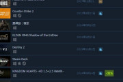 エルデンリングさん、DLC配信でSTEAM全世界売上1位へ