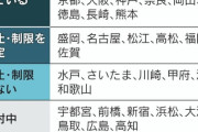 ワクチン接種予約、７割が停止・制限　主要都市調査