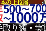 3兄弟の平均年収が約1100万円