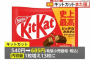 キットカット、内容量が1枚増えて145円値上げへ！