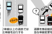 「あなたは被害者？加害者？」トラブルになりやすい運転とは