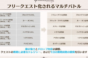 【グラブル】8月17日に一部マルチバトルの廃止・フリクエ化が実施！称号狙いもあってか高級鞄マルチの駆け込み勢も増えてる？