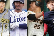 プロ野球、五輪期間中に「エキシビションマッチ」を開催　計58試合、一部を除き有観客